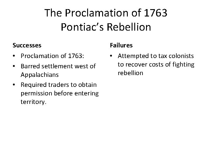 The Proclamation of 1763 Pontiac’s Rebellion Successes Failures • Proclamation of 1763: • Barred