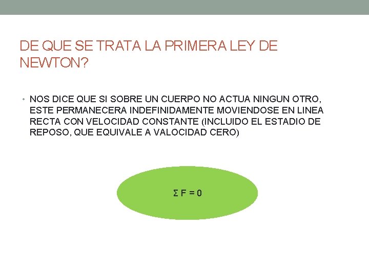 DE QUE SE TRATA LA PRIMERA LEY DE NEWTON? • NOS DICE QUE SI