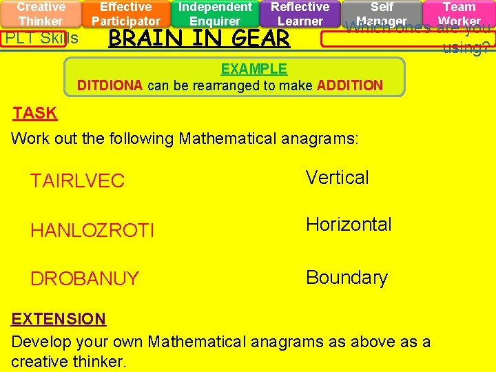 Creative Thinker Effective Participator PLT Skills Independent Enquirer Reflective Learner BRAIN IN GEAR Self