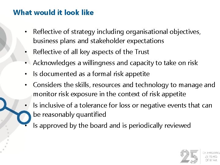 What would it look like • Reflective of strategy including organisational objectives, business plans