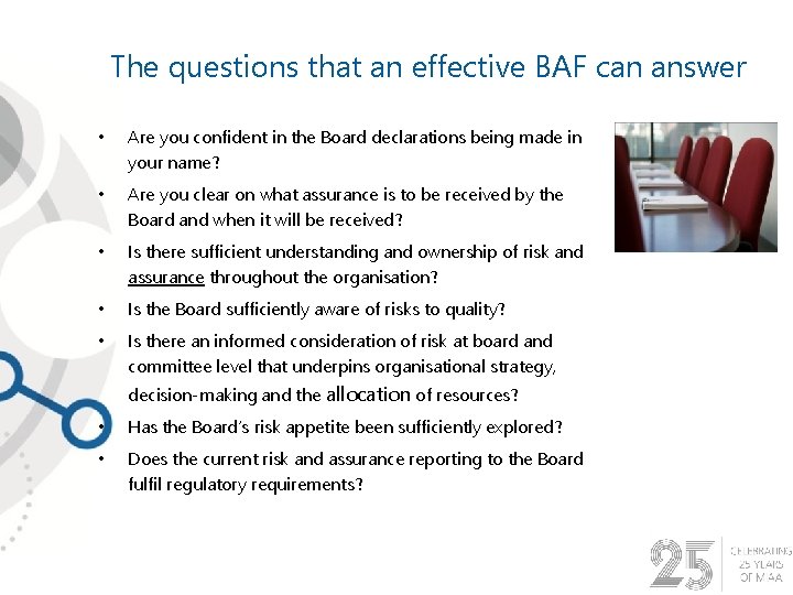 The questions that an effective BAF can answer • Are you confident in the