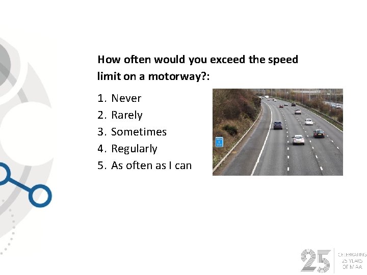How often would you exceed the speed limit on a motorway? : 1. 2.