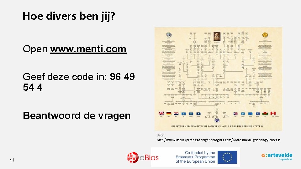 Hoe divers ben jij? Open www. menti. com Geef deze code in: 96 49