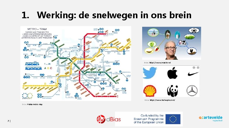 1. Werking: de snelwegen in ons brein Bron: https: //www. creactor. nl Bron: https: