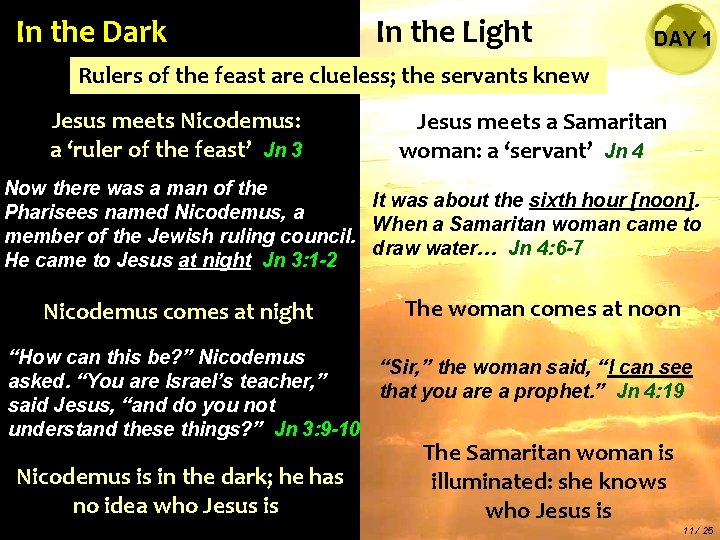 In the Dark In the Light DAY 1 Rulers of the feast are clueless;