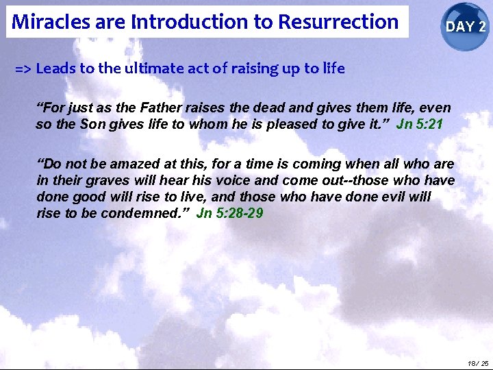 Miracles are Introduction to Resurrection DAY 2 => Leads to the ultimate act of