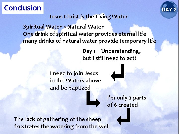 Conclusion DAY 2 Jesus Christ is the Living Water Spiritual Water > Natural Water