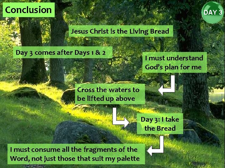 Conclusion DAY 3 Jesus Christ is the Living Bread Day 3 comes after Days