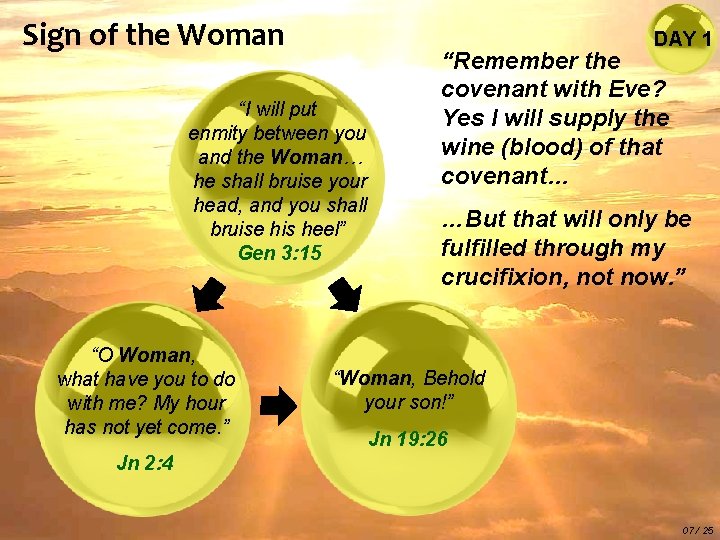 Sign of the Woman DAY 1 “I will put enmity between you and the