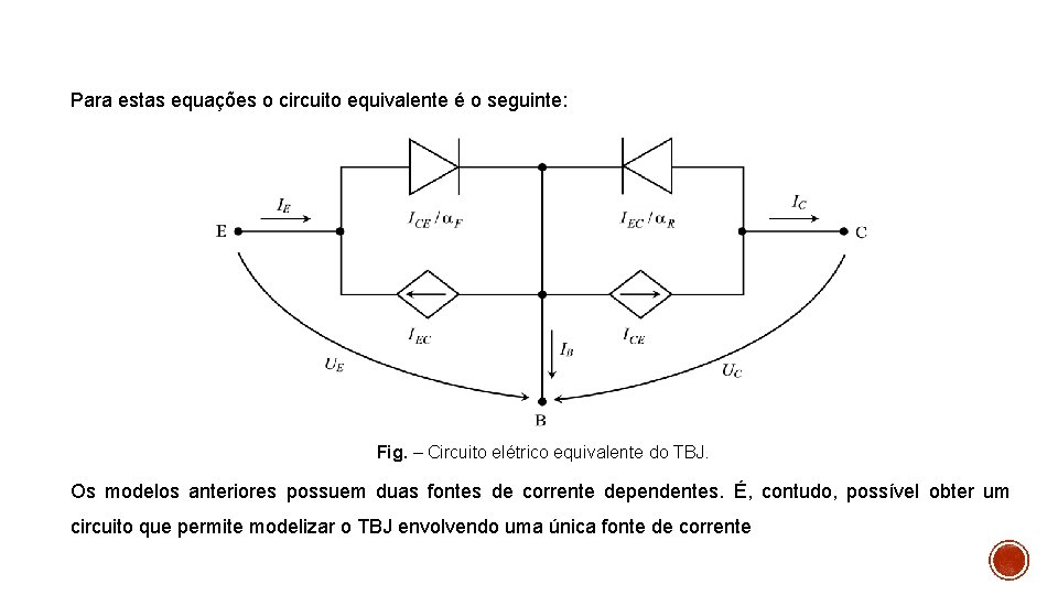 Para estas equações o circuito equivalente é o seguinte: Fig. – Circuito elétrico equivalente