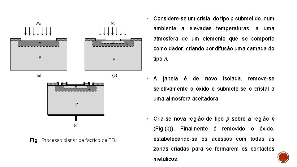  • Considere-se um cristal do tipo p submetido, num ambiente a elevadas temperaturas,