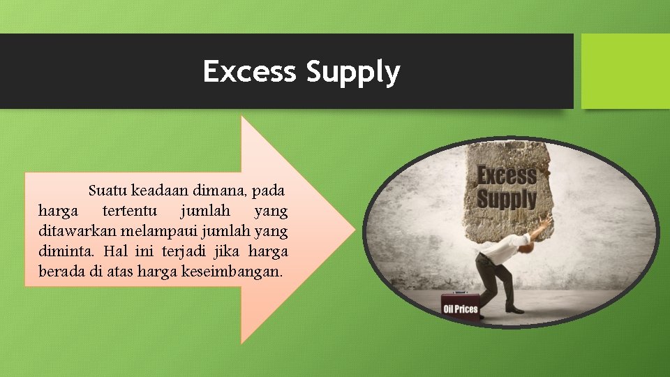 Excess Supply Suatu keadaan dimana, pada harga tertentu jumlah yang ditawarkan melampaui jumlah yang