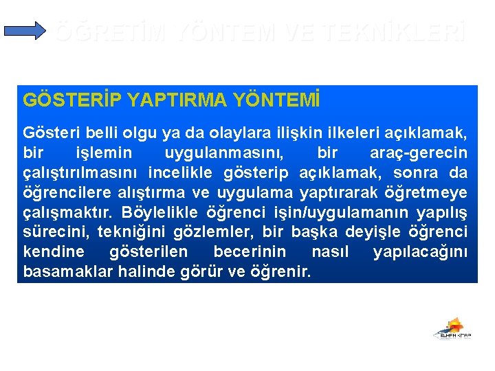 ÖĞRETİM YÖNTEM VE TEKNİKLERİ GÖSTERİP YAPTIRMA YÖNTEMİ Gösteri belli olgu ya da olaylara ilişkin