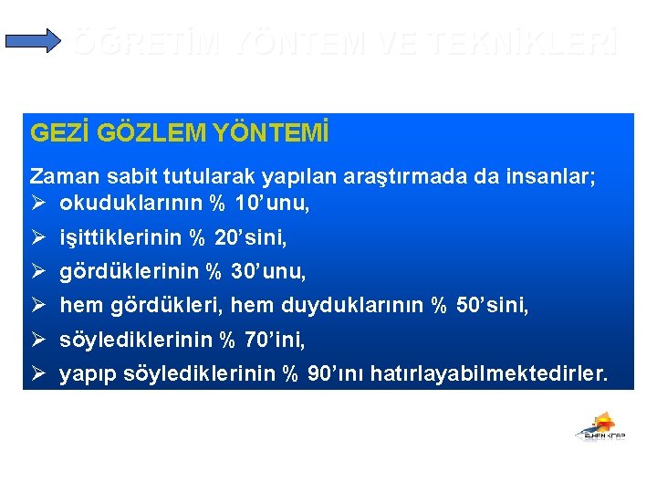 ÖĞRETİM YÖNTEM VE TEKNİKLERİ GEZİ GÖZLEM YÖNTEMİ Zaman sabit tutularak yapılan araştırmada da insanlar;