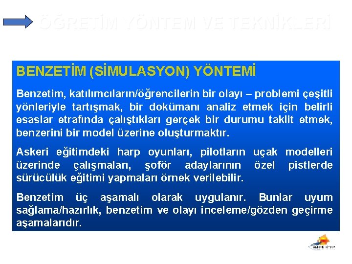 ÖĞRETİM YÖNTEM VE TEKNİKLERİ BENZETİM (SİMULASYON) YÖNTEMİ Benzetim, katılımcıların/öğrencilerin bir olayı – problemi çeşitli