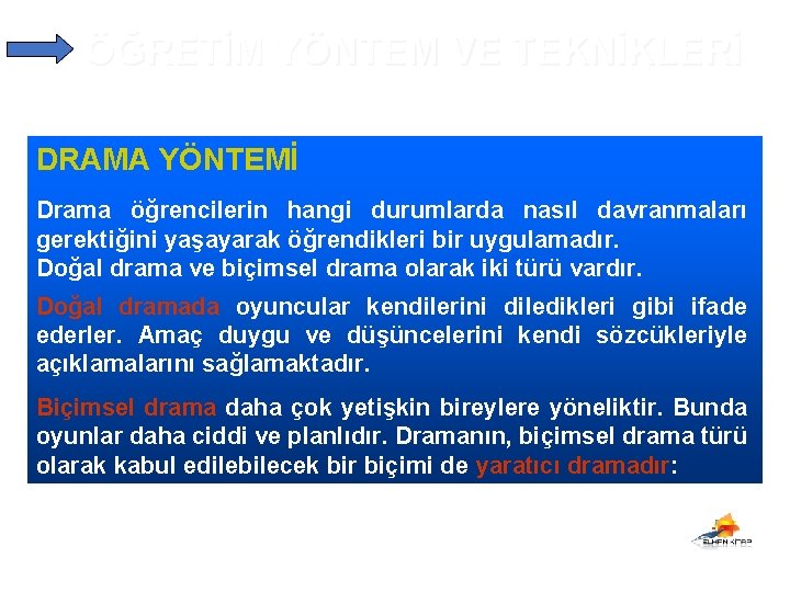 ÖĞRETİM YÖNTEM VE TEKNİKLERİ DRAMA YÖNTEMİ Drama öğrencilerin hangi durumlarda nasıl davranmaları gerektiğini yaşayarak