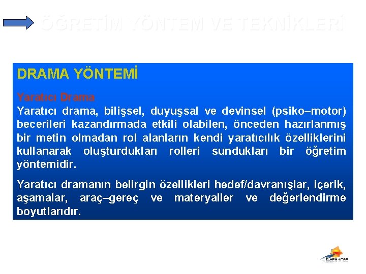 ÖĞRETİM YÖNTEM VE TEKNİKLERİ DRAMA YÖNTEMİ Yaratıcı Drama Yaratıcı drama, bilişsel, duyuşsal ve devinsel