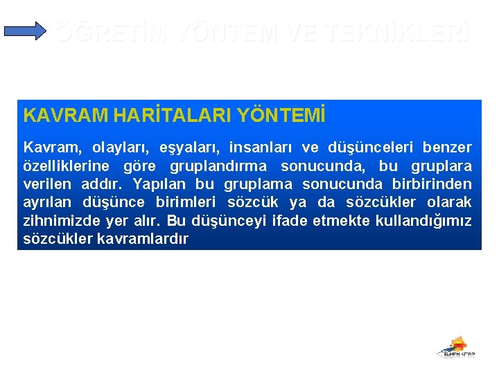 ÖĞRETİM YÖNTEM VE TEKNİKLERİ KAVRAM HARİTALARI YÖNTEMİ Kavram, olayları, eşyaları, insanları ve düşünceleri benzer