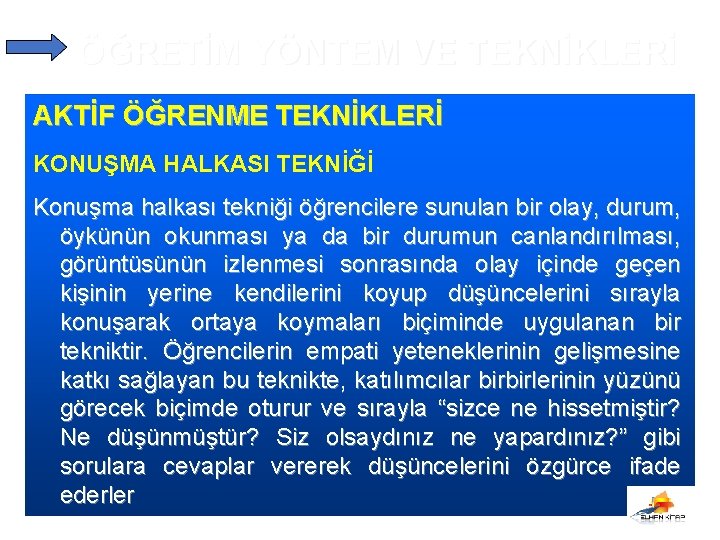 ÖĞRETİM YÖNTEM VE TEKNİKLERİ AKTİF ÖĞRENME TEKNİKLERİ KONUŞMA HALKASI TEKNİĞİ Konuşma halkası tekniği öğrencilere