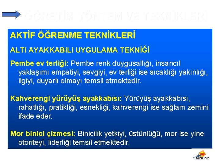 ÖĞRETİM YÖNTEM VE TEKNİKLERİ AKTİF ÖĞRENME TEKNİKLERİ ALTI AYAKKABILI UYGULAMA TEKNİĞİ Pembe ev terliği: