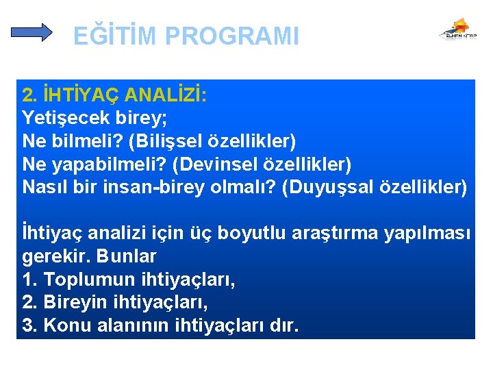 EĞİTİM PROGRAMI 2. İHTİYAÇ ANALİZİ: Yetişecek birey; Ne bilmeli? (Bilişsel özellikler) Ne yapabilmeli? (Devinsel