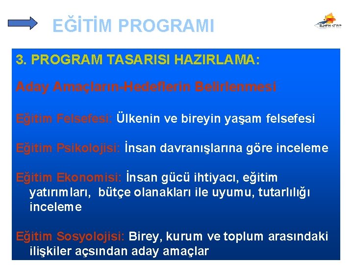 EĞİTİM PROGRAMI 3. PROGRAM TASARISI HAZIRLAMA: Aday Amaçların-Hedeflerin Belirlenmesi Eğitim Felsefesi: Ülkenin ve bireyin