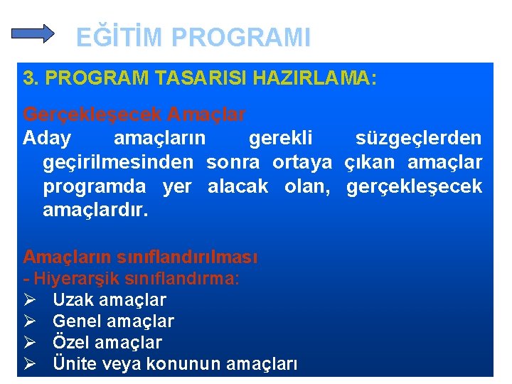 EĞİTİM PROGRAMI 3. PROGRAM TASARISI HAZIRLAMA: Gerçekleşecek Amaçlar Aday amaçların gerekli süzgeçlerden geçirilmesinden sonra