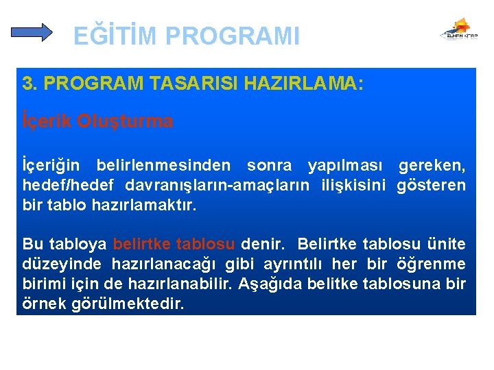 EĞİTİM PROGRAMI 3. PROGRAM TASARISI HAZIRLAMA: İçerik Oluşturma İçeriğin belirlenmesinden sonra yapılması gereken, hedef/hedef