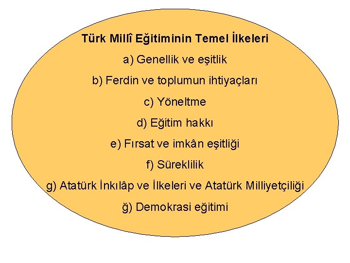 Türk Millî Eğitiminin Temel İlkeleri a) Genellik ve eşitlik b) Ferdin ve toplumun ihtiyaçları