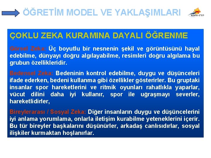 ÖĞRETİM MODEL VE YAKLAŞIMLARI ÇOKLU ZEKA KURAMINA DAYALI ÖĞRENME Görsel Zeka: Üç boyutlu bir