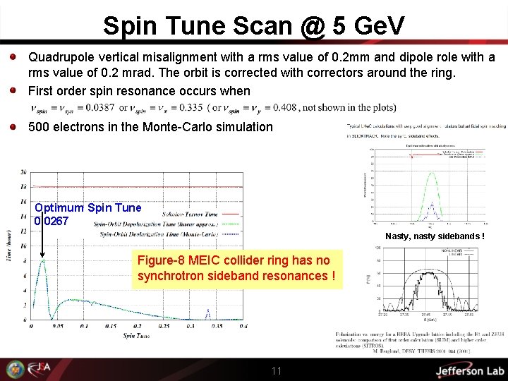 Spin Tune Scan @ 5 Ge. V Quadrupole vertical misalignment with a rms value