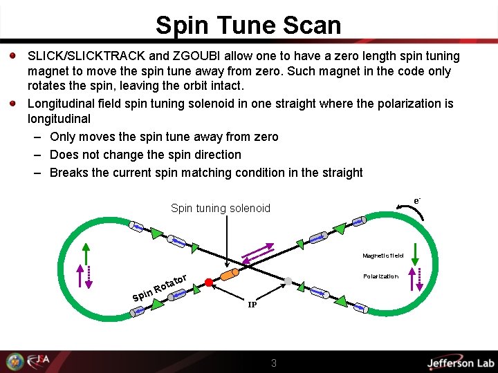 Spin Tune Scan SLICK/SLICKTRACK and ZGOUBI allow one to have a zero length spin