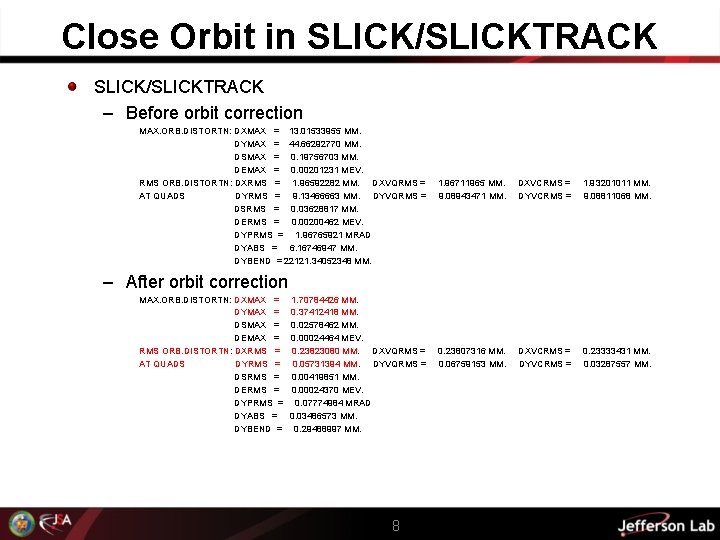 Close Orbit in SLICK/SLICKTRACK – Before orbit correction MAX. ORB. DISTORTN: DXMAX = 13.