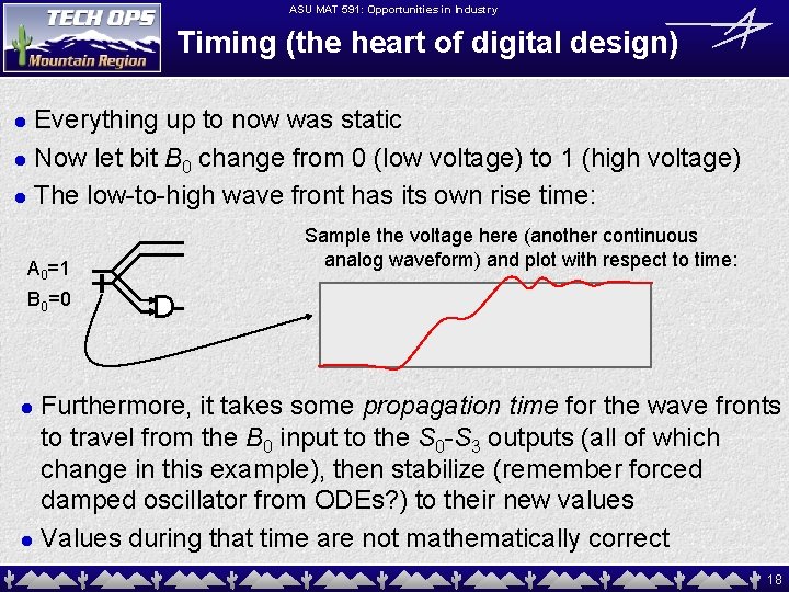 ASU MAT 591: Opportunities in Industry Timing (the heart of digital design) Everything up