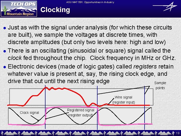 ASU MAT 591: Opportunities in Industry Clocking Just as with the signal under analysis