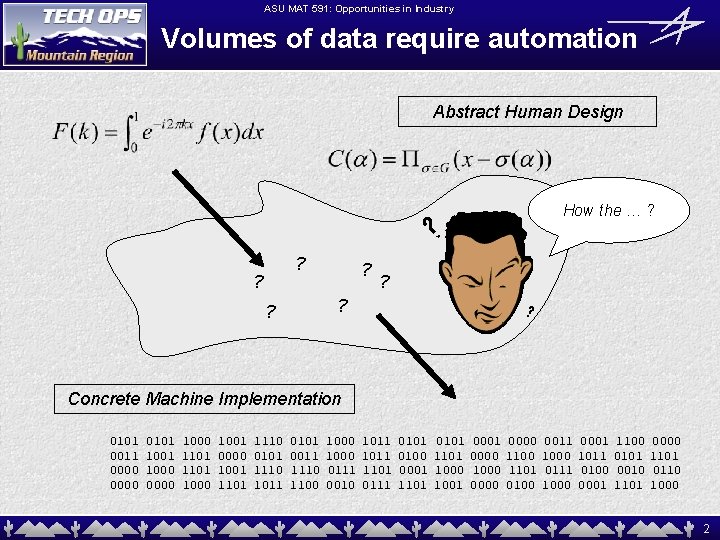 ASU MAT 591: Opportunities in Industry Volumes of data require automation Abstract Human Design