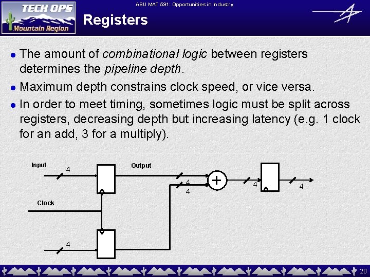 ASU MAT 591: Opportunities in Industry Registers The amount of combinational logic between registers