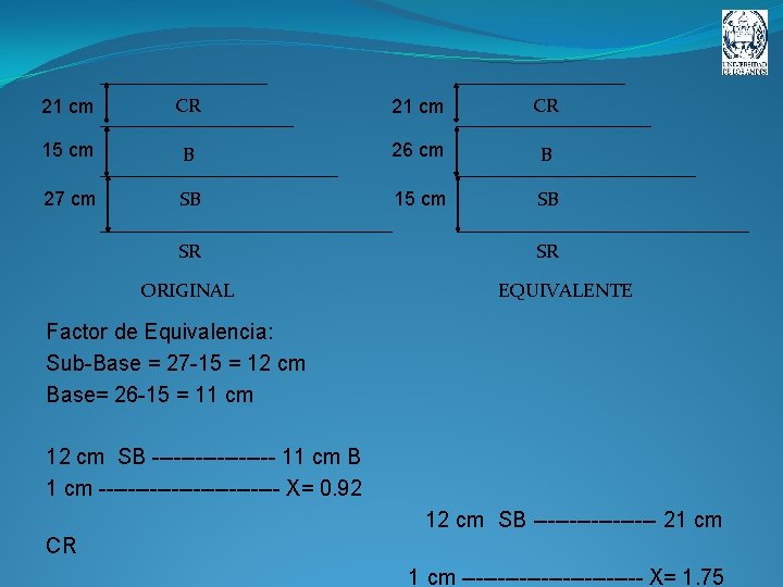 21 cm CR 15 cm B 26 cm B 27 cm SB 15 cm