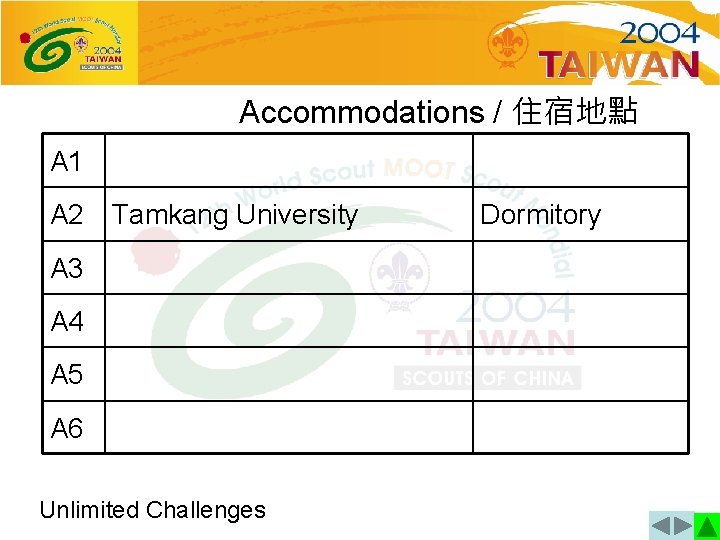 Accommodations / 住宿地點 A 1 A 2 Tamkang University A 3 A 4 A