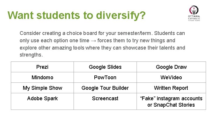 Want students to diversify? Consider creating a choice board for your semester/term. Students can