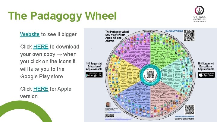 The Padagogy Wheel Website to see it bigger Click HERE to download your own