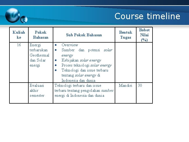 Course timeline Kuliah ke Pokok Bahasan 16 Energi terbarukan Geothermal dan Solar energi Evaluasi