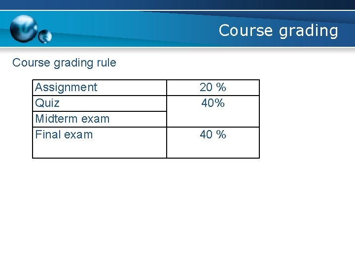 Course grading rule Assignment Quiz Midterm exam Final exam 20 % 40 % 