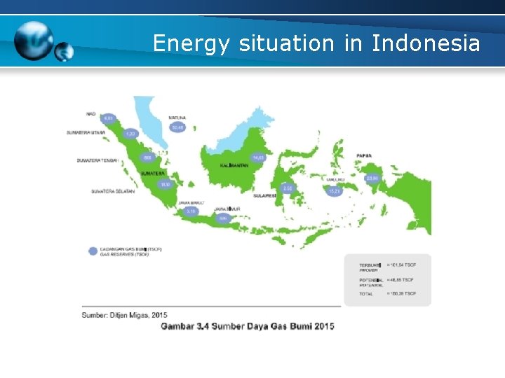 Energy situation in Indonesia 