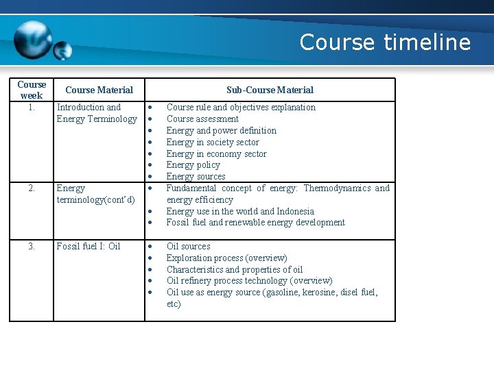 Course timeline Course week 1. 2. 3. Course Material Introduction and Energy Terminology Energy