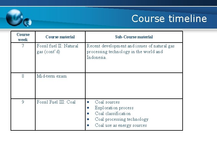 Course timeline Course week Course material 7 Fossil fuel II: Natural gas (cont’d) 8