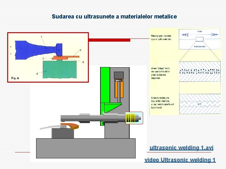 Sudarea cu ultrasunete a materialelor metalice ultrasonic welding 1. avi video Ultrasonic welding 1