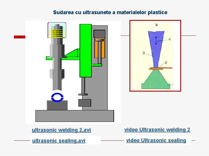 Sudarea cu ultrasunete a materialelor plastice ultrasonic welding 2. avi ultrasonic sealing. avi video