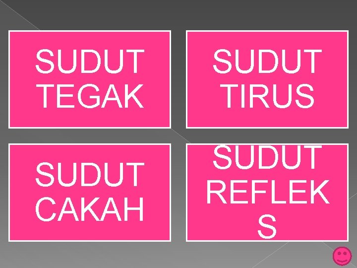 SUDUT TEGAK SUDUT TIRUS SUDUT CAKAH SUDUT REFLEK S 