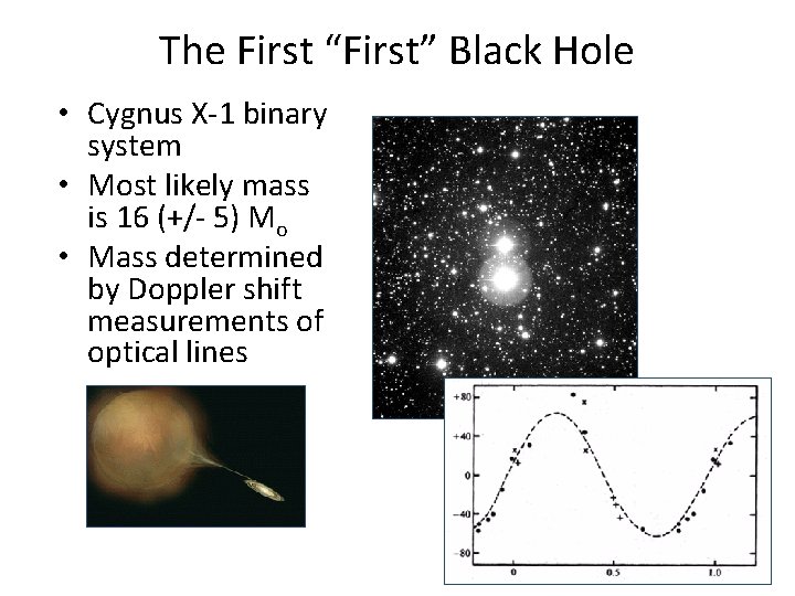 The First “First” Black Hole • Cygnus X-1 binary system • Most likely mass